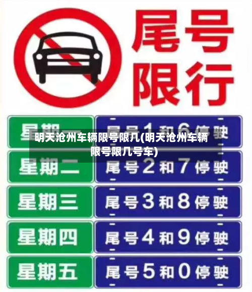 明天沧州车辆限号限几(明天沧州车辆限号限几号车)-第2张图片