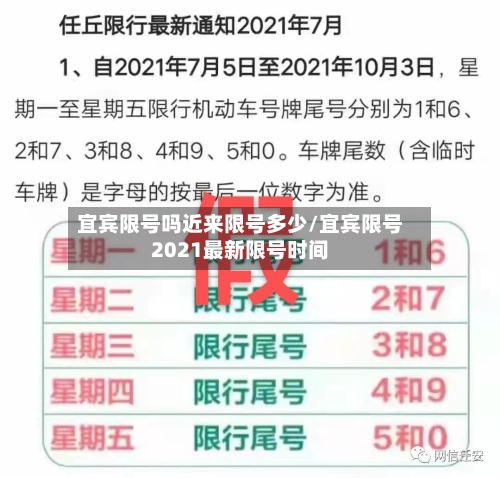 宜宾限号吗近来限号多少/宜宾限号2021最新限号时间-第2张图片