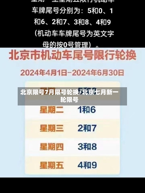 北京限号7月限号轮换/北京七月新一轮限号-第2张图片