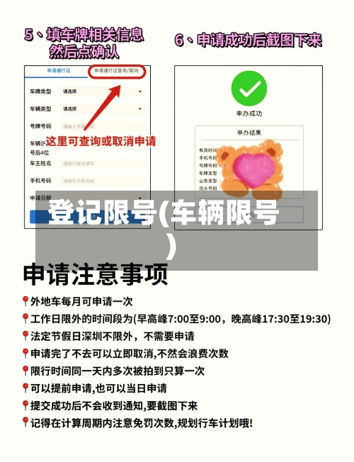 登记限号(车辆限号)-第3张图片