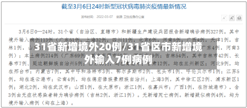 31省新增境外20例/31省区市新增境外输入7例病例-第3张图片