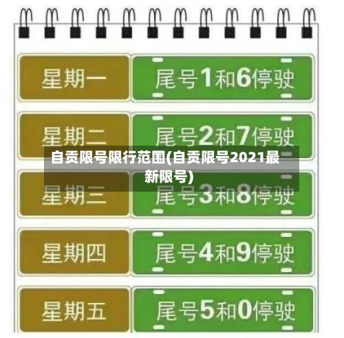 自贡限号限行范围(自贡限号2021最新限号)