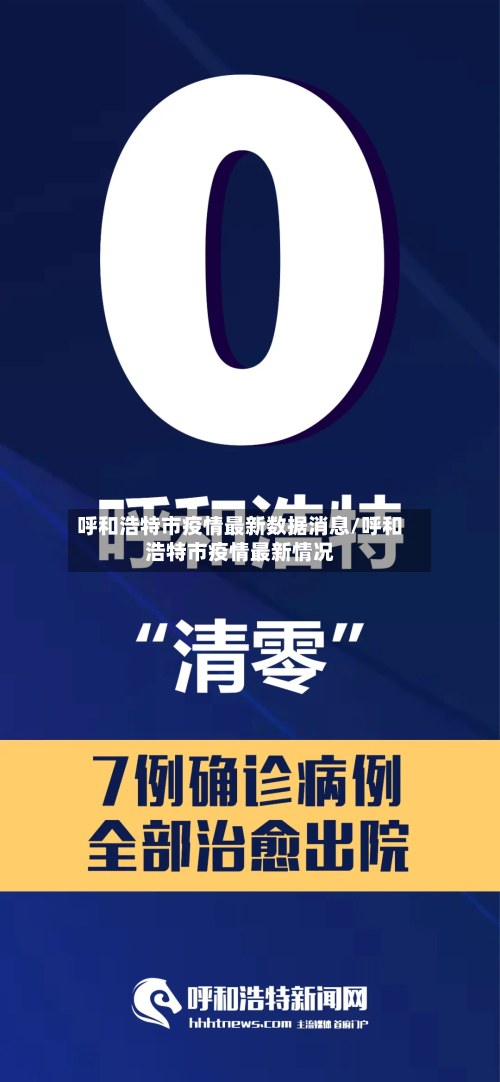 呼和浩特市疫情最新数据消息/呼和浩特市疫情最新情况-第2张图片
