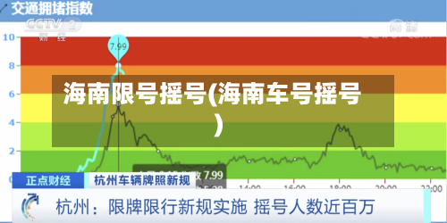 海南限号摇号(海南车号摇号)