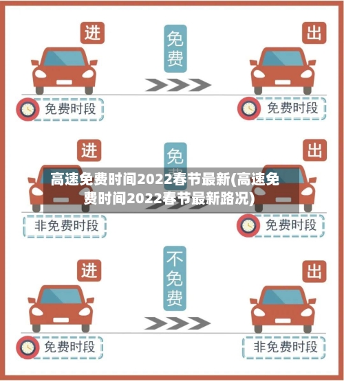 高速免费时间2022春节最新(高速免费时间2022春节最新路况)