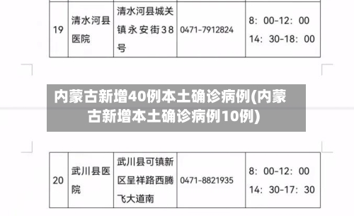 内蒙古新增40例本土确诊病例(内蒙古新增本土确诊病例10例)-第2张图片