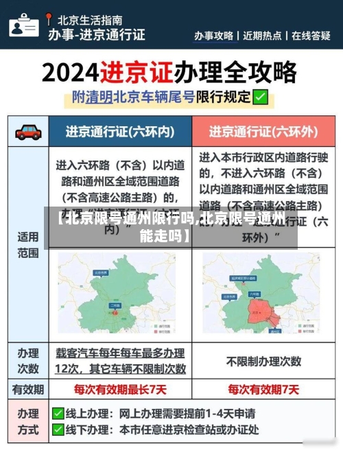 【北京限号通州限行吗,北京限号通州能走吗】