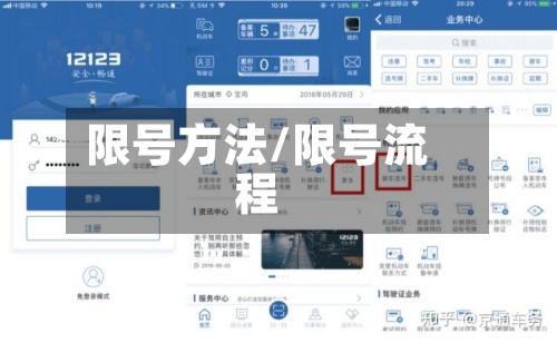 限号方法/限号流程-第2张图片