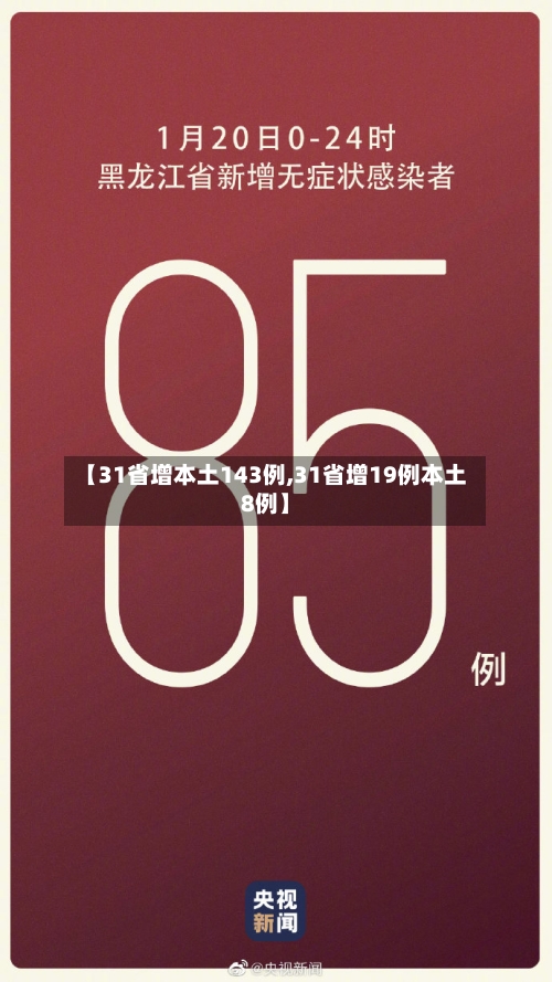 【31省增本土143例,31省增19例本土8例】