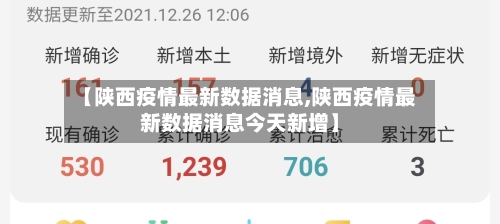 【陕西疫情最新数据消息,陕西疫情最新数据消息今天新增】-第3张图片