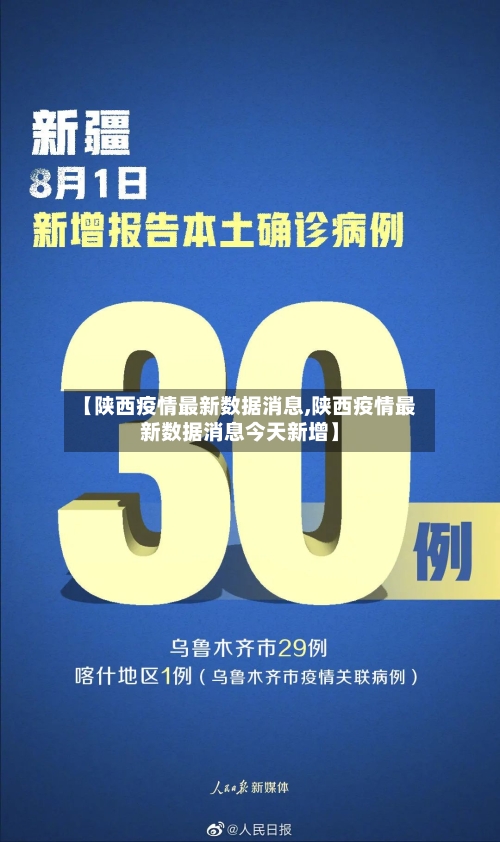 【陕西疫情最新数据消息,陕西疫情最新数据消息今天新增】-第2张图片