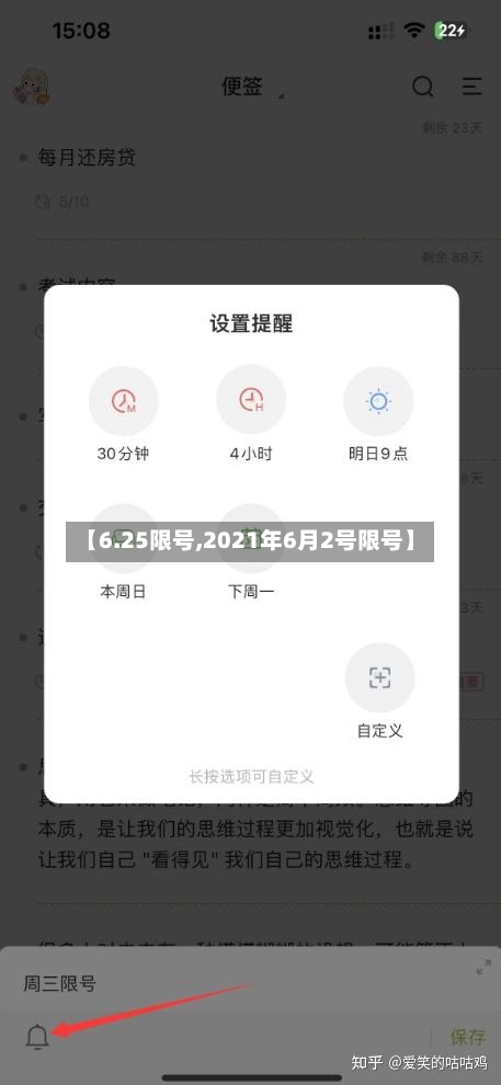 【6.25限号,2021年6月2号限号】-第2张图片
