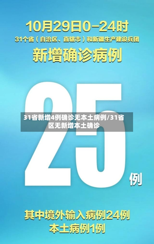 31省新增4例确诊无本土病例/31省区无新增本土确诊-第2张图片