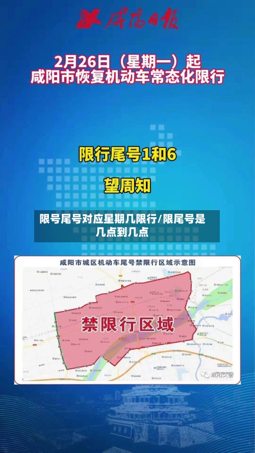 限号尾号对应星期几限行/限尾号是几点到几点