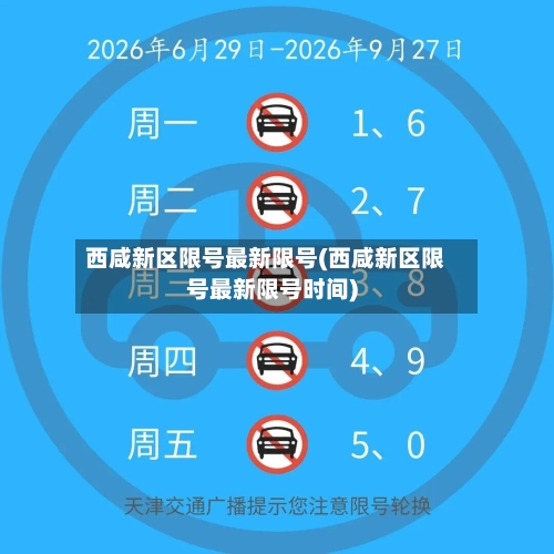 西咸新区限号最新限号(西咸新区限号最新限号时间)-第2张图片