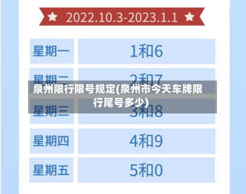 泉州限行限号规定(泉州市今天车牌限行尾号多少)-第2张图片