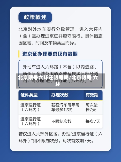 北京限号六环还限号吗/北京限号 六环