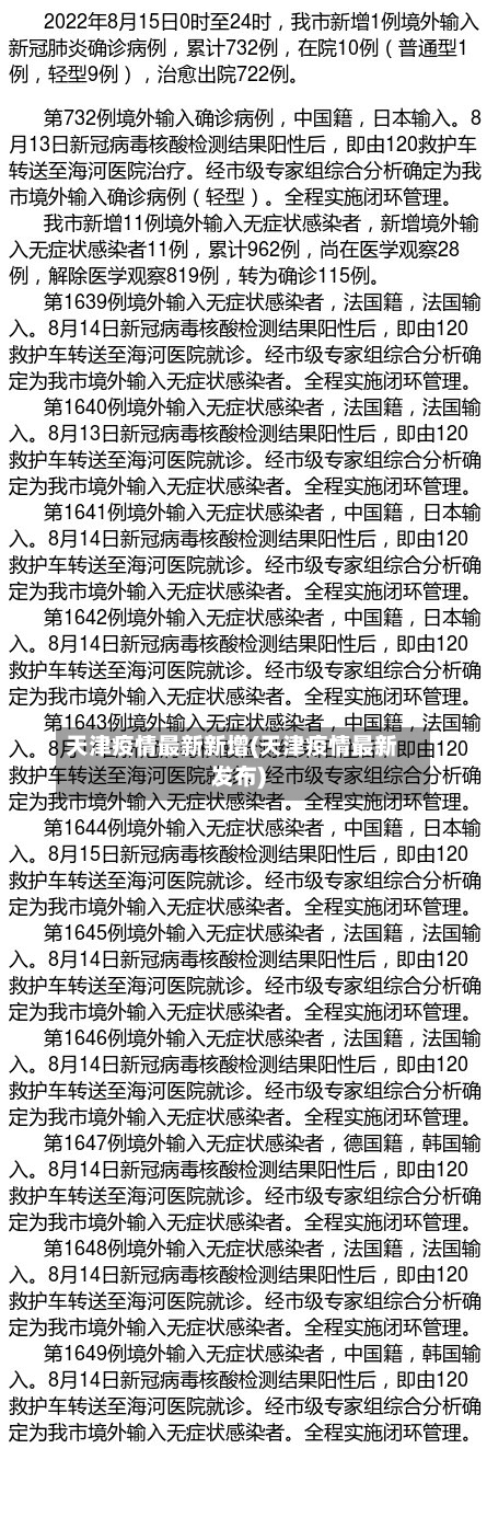 天津疫情最新新增(天津疫情最新发布)