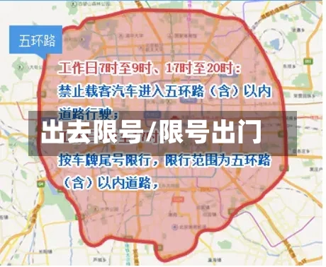 出去限号/限号出门-第2张图片