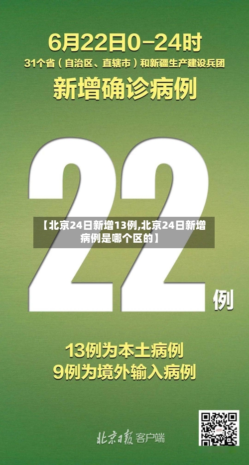 【北京24日新增13例,北京24日新增病例是哪个区的】-第2张图片
