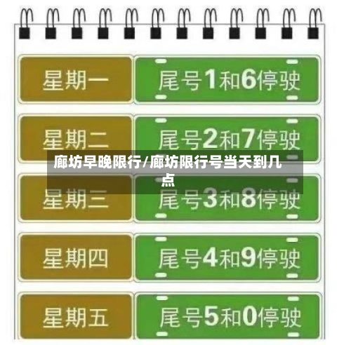 廊坊早晚限行/廊坊限行号当天到几点