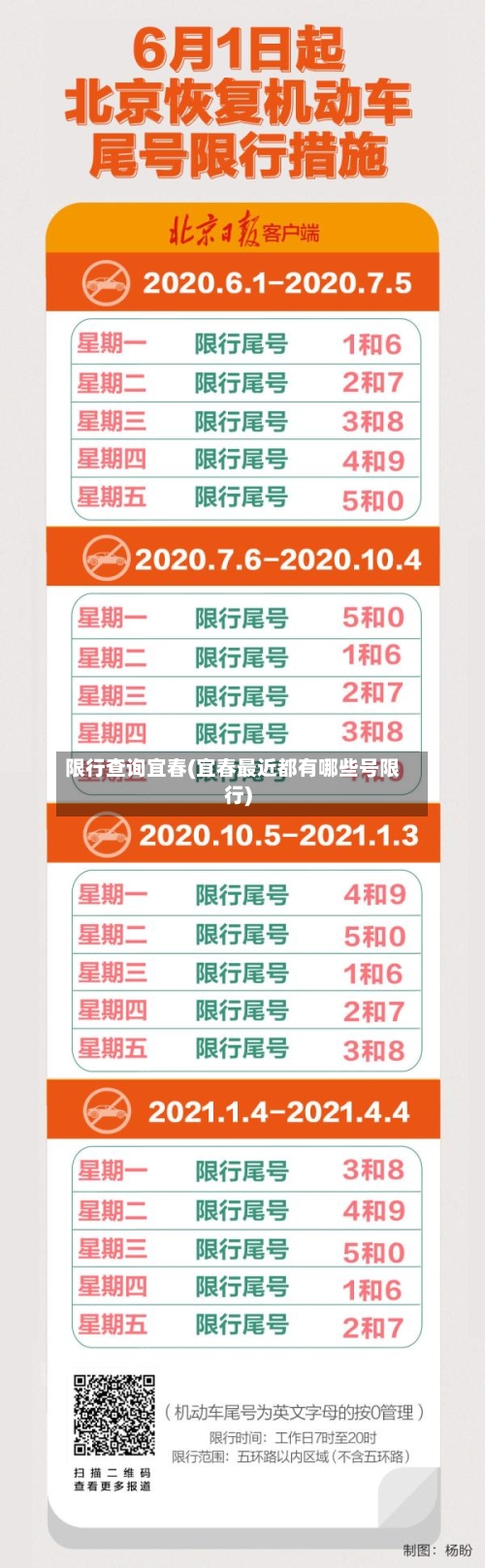限行查询宜春(宜春最近都有哪些号限行)-第2张图片