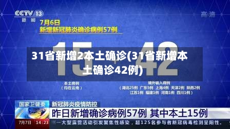 31省新增2本土确诊(31省新增本土确诊42例)-第2张图片