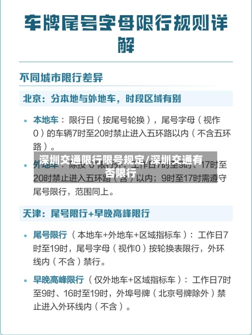 深圳交通限行限号规定/深圳交通有否限行