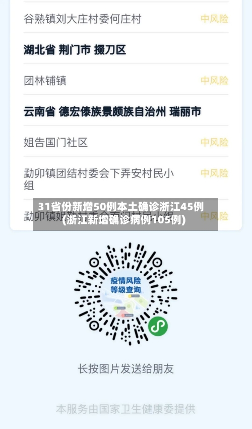 31省份新增50例本土确诊浙江45例(浙江新增确诊病例105例)-第3张图片