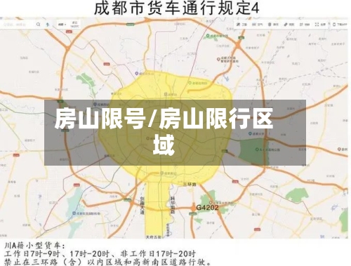 房山限号/房山限行区域-第2张图片