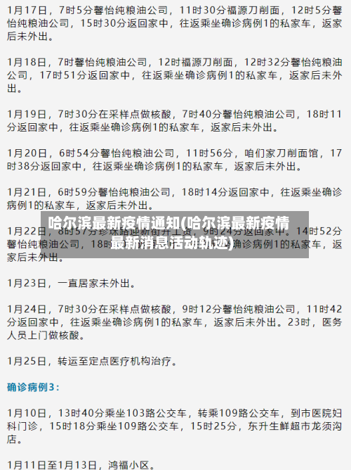 哈尔滨最新疫情通知(哈尔滨最新疫情最新消息活动轨迹)