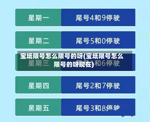 宝坻限号怎么限号的呀(宝坻限号怎么限号的呀现在)