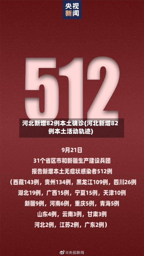 河北新增82例本土确诊(河北新增82例本土活动轨迹)-第3张图片