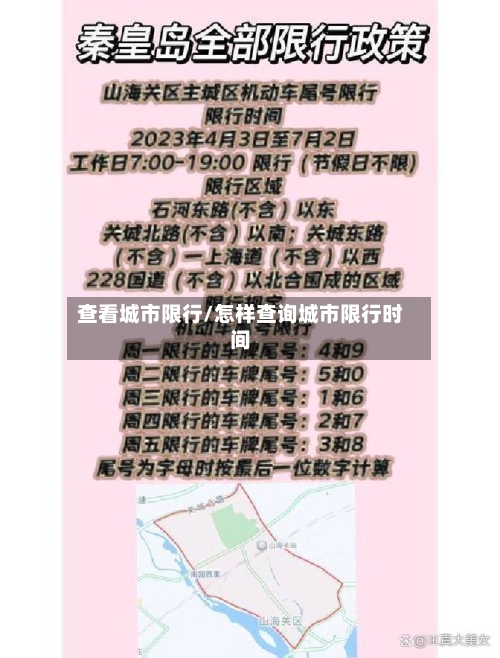查看城市限行/怎样查询城市限行时间-第2张图片