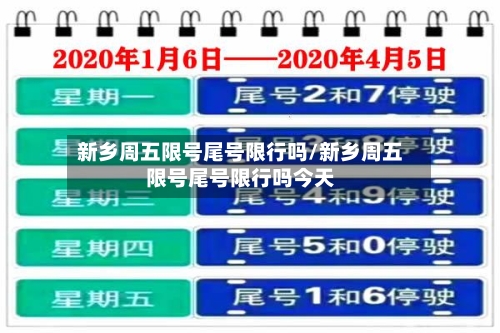 新乡周五限号尾号限行吗/新乡周五限号尾号限行吗今天