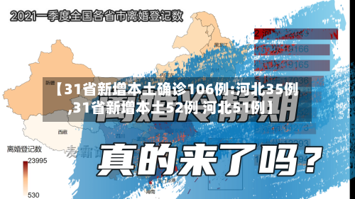 【31省新增本土确诊106例:河北35例,31省新增本土52例 河北51例】-第2张图片
