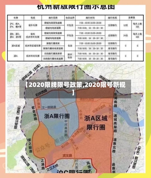 【2020限牌限号政策,2020限号新规】-第2张图片