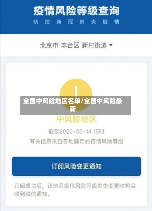 全国中风险地区名单/全国中风险最新