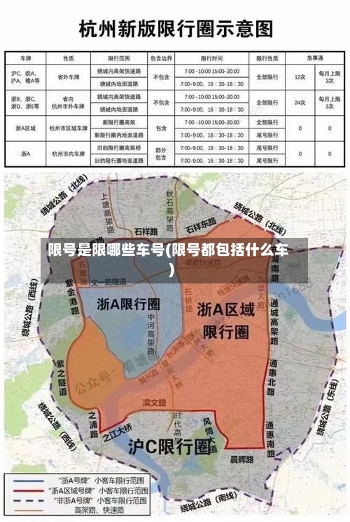 限号是限哪些车号(限号都包括什么车)