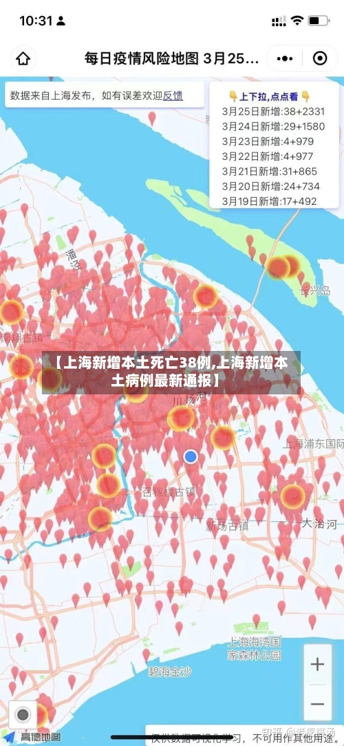 【上海新增本土死亡38例,上海新增本土病例最新通报】
