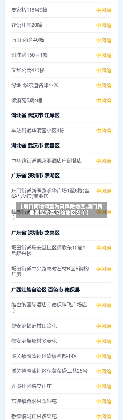 【厦门两地调整为高风险地区,厦门两地调整为高风险地区名单】