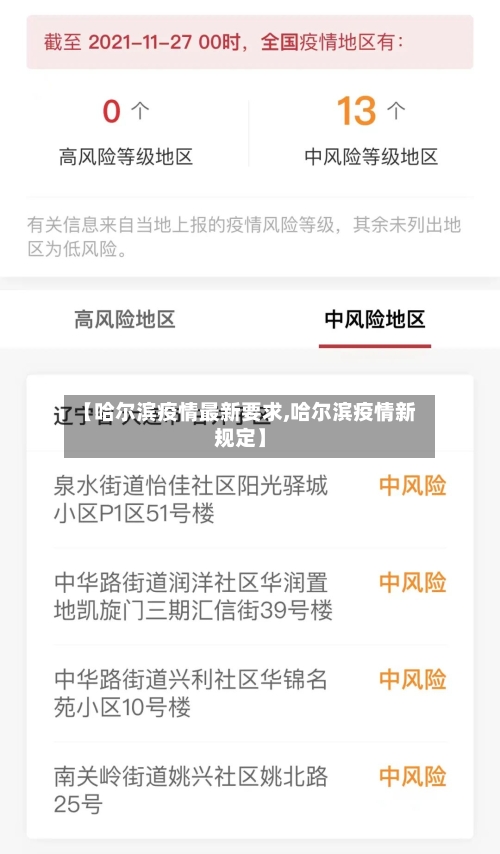 【哈尔滨疫情最新要求,哈尔滨疫情新规定】-第2张图片