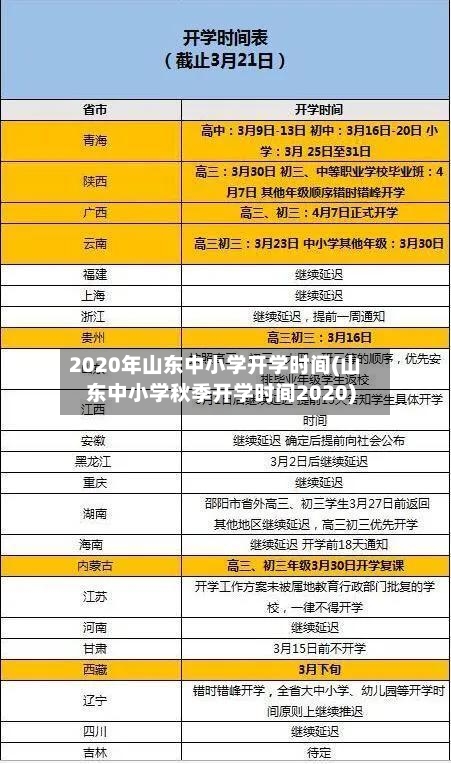 2020年山东中小学开学时间(山东中小学秋季开学时间2020)