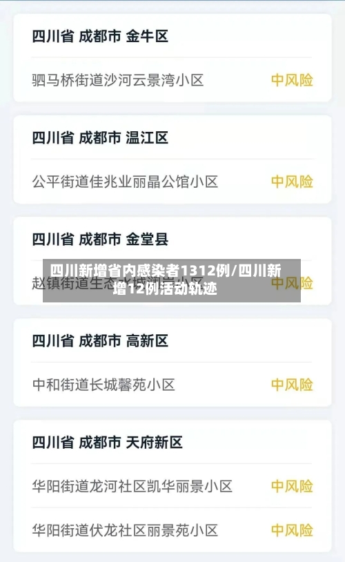 四川新增省内感染者1312例/四川新增12例活动轨迹-第2张图片