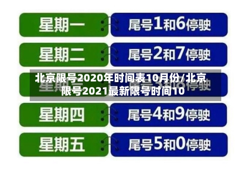 北京限号2020年时间表10月份/北京限号2021最新限号时间10-第2张图片