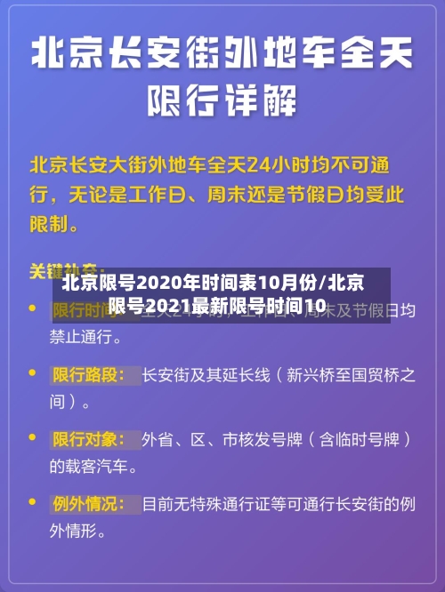 北京限号2020年时间表10月份/北京限号2021最新限号时间10