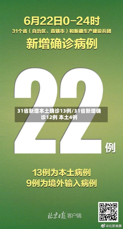 31省新增本土确诊13例/31省新增确诊12例 本土4例-第3张图片