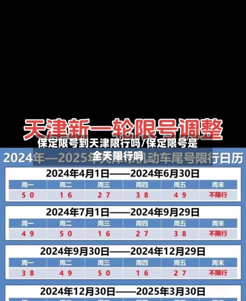 保定限号到天津限行吗/保定限号是全天限行吗-第2张图片