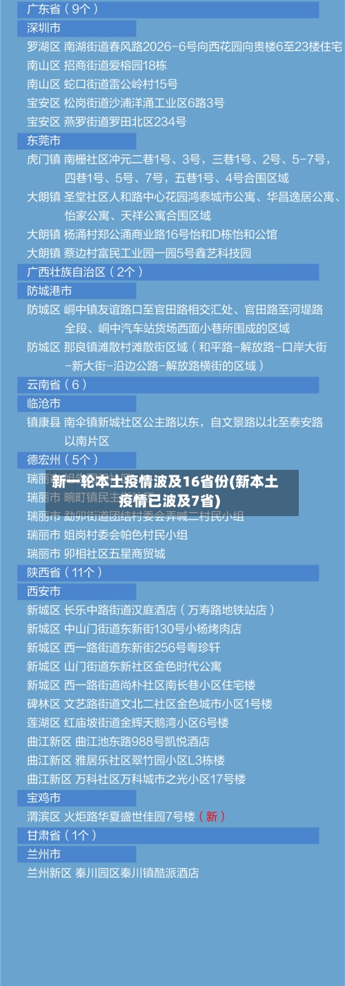 新一轮本土疫情波及16省份(新本土疫情已波及7省)-第3张图片