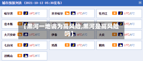 【黑河一地调为高风险,黑河是高风险吗】